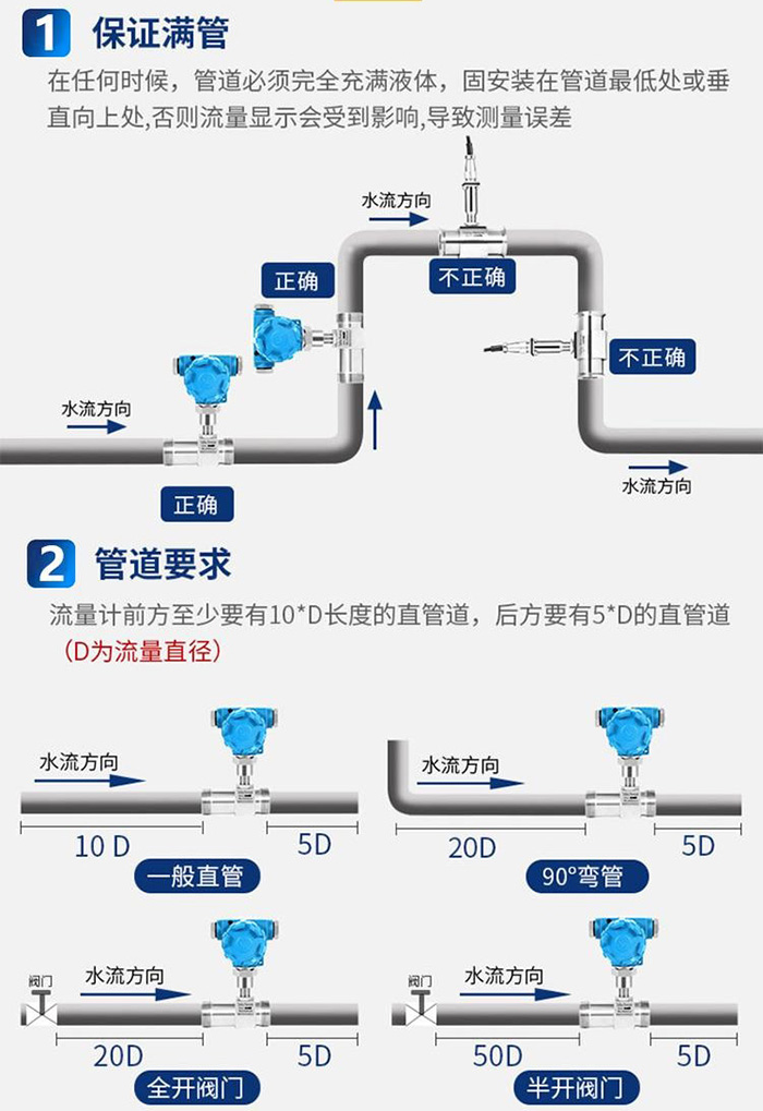 防凍液流量計管道安裝方式圖