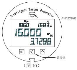 液氧流量計零點設置圖