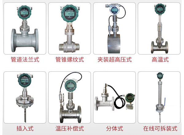 液氮流量計產品分類圖