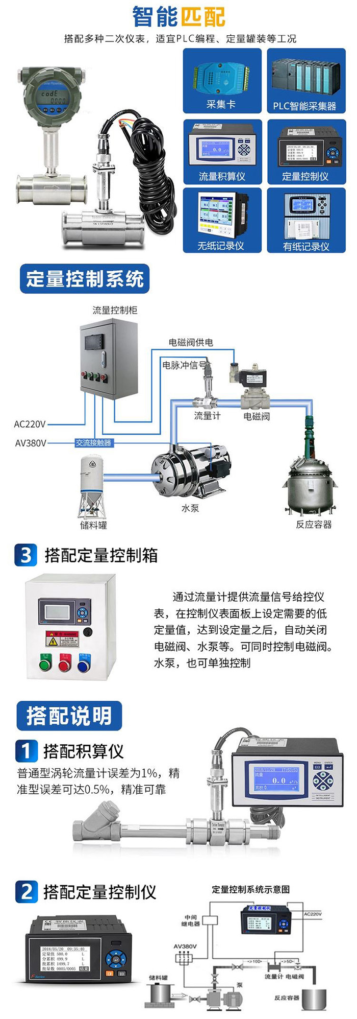 液體定量流量計與定量控制儀安裝示意圖