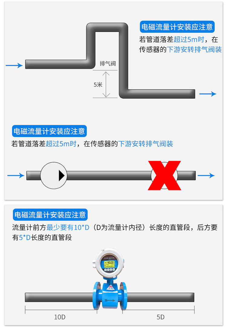 礦漿流量計(jì)安裝注意事項(xiàng)