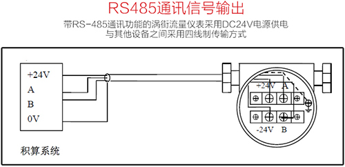 氯甲烷流量計rs-485通訊接線圖