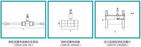 定量加水流量計傳感器外形圖