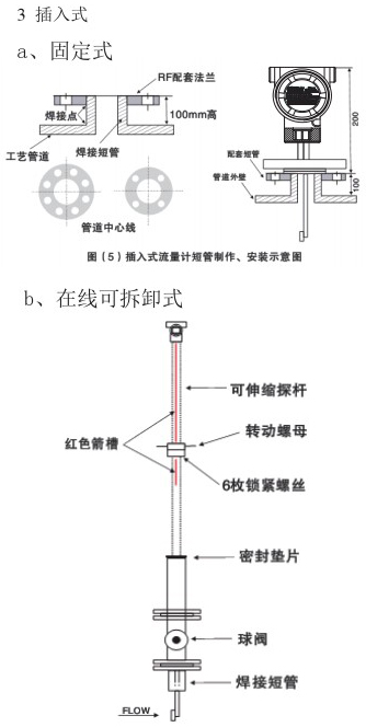 插入式靶式流量計可拆卸式結構圖