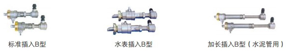 插入式超聲波流量計(jì)探針?lè)诸?lèi)圖