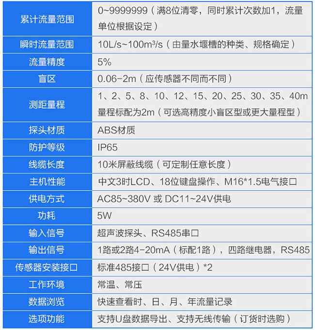 污水超聲波流量計參數表