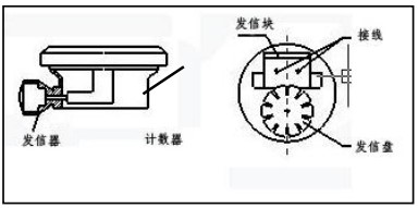 脈沖輸出橢圓齒輪流量計防爆接線圖