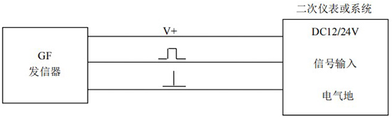 瀝青流量計GF發信器接線圖