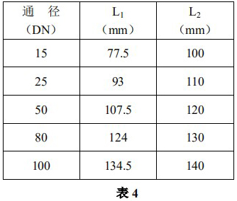 液氨金屬浮子流量計(jì)安裝尺寸對(duì)照表二