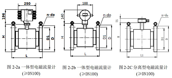 智能水流量計外形尺寸圖一