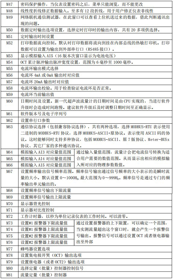 超聲波水流量計菜單對照表三